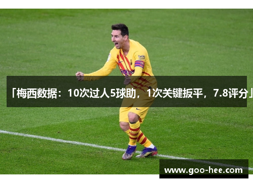 「梅西数据：10次过人5球助，1次关键扳平，7.8评分」